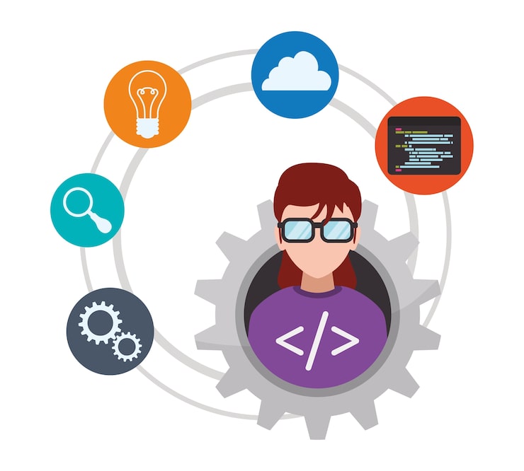 React.js & React Native App Development