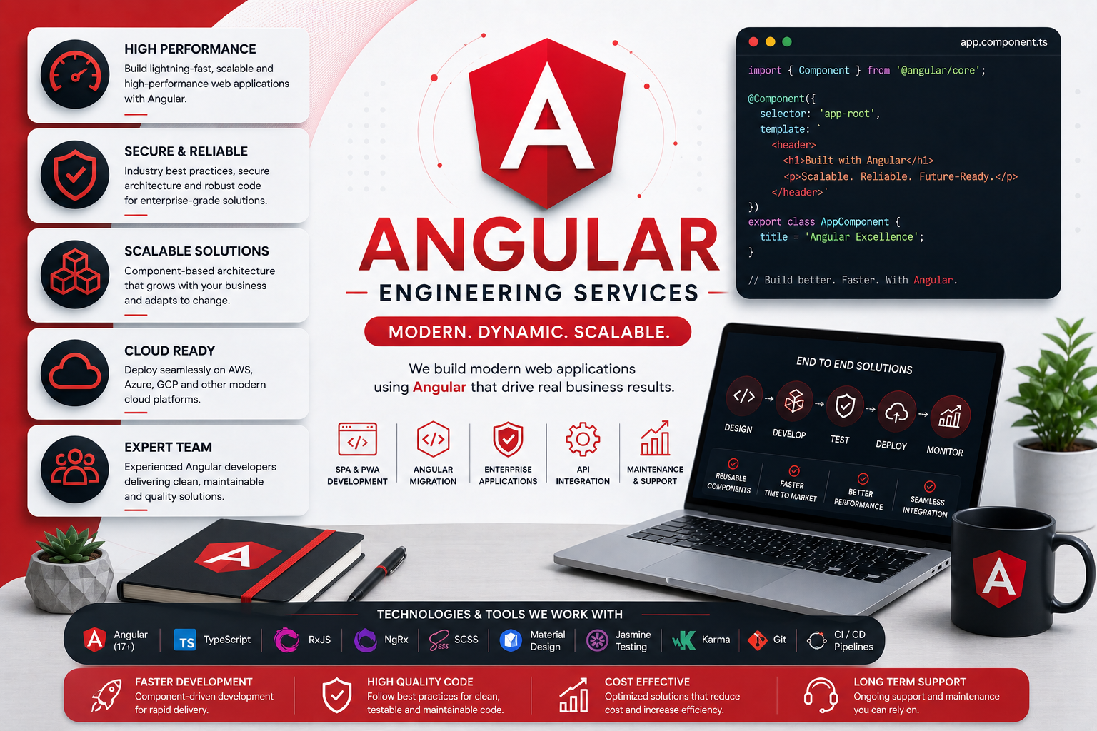 Angular web application development services