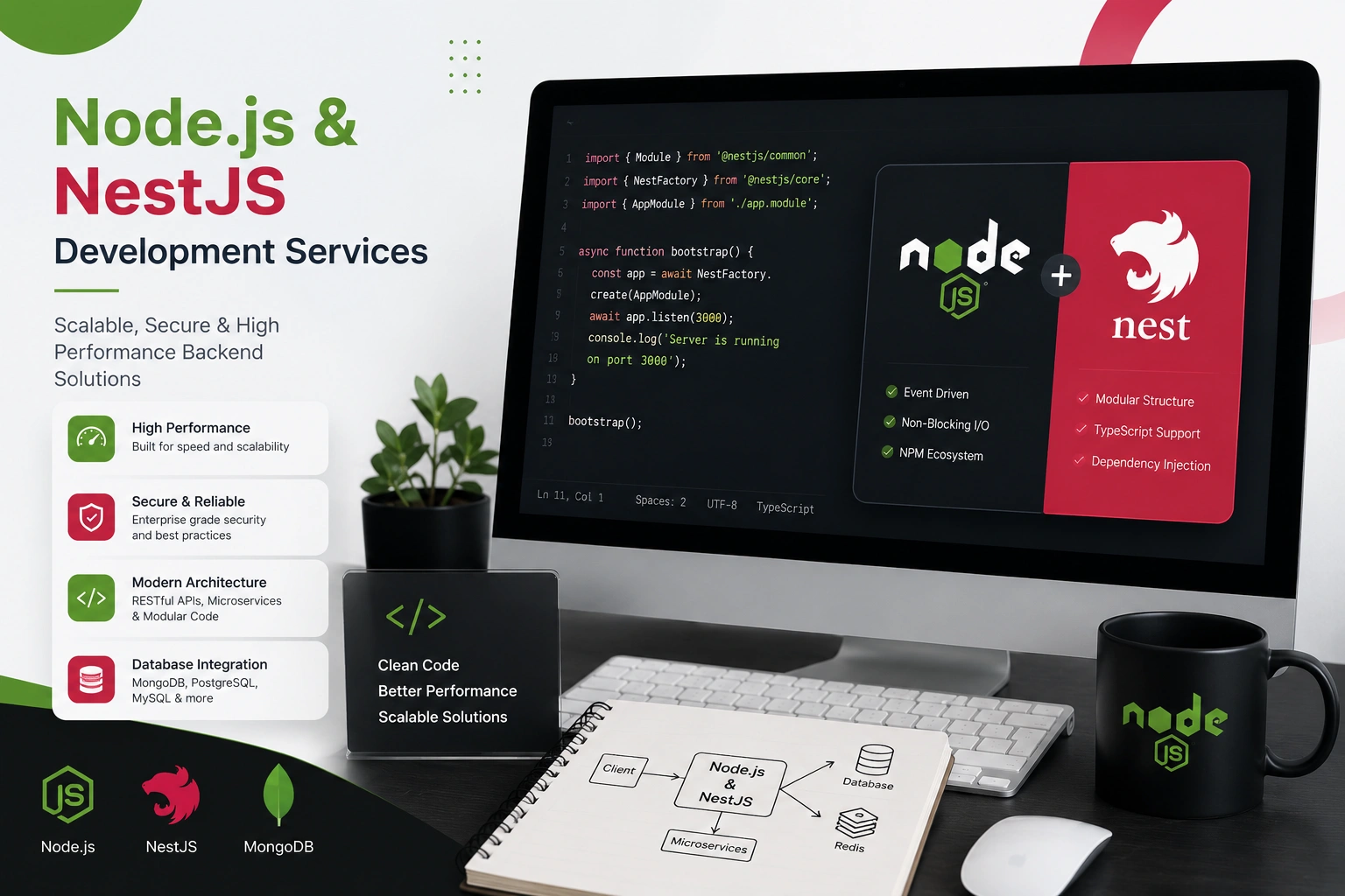 Node.js & NestJS Architecture & Engineering